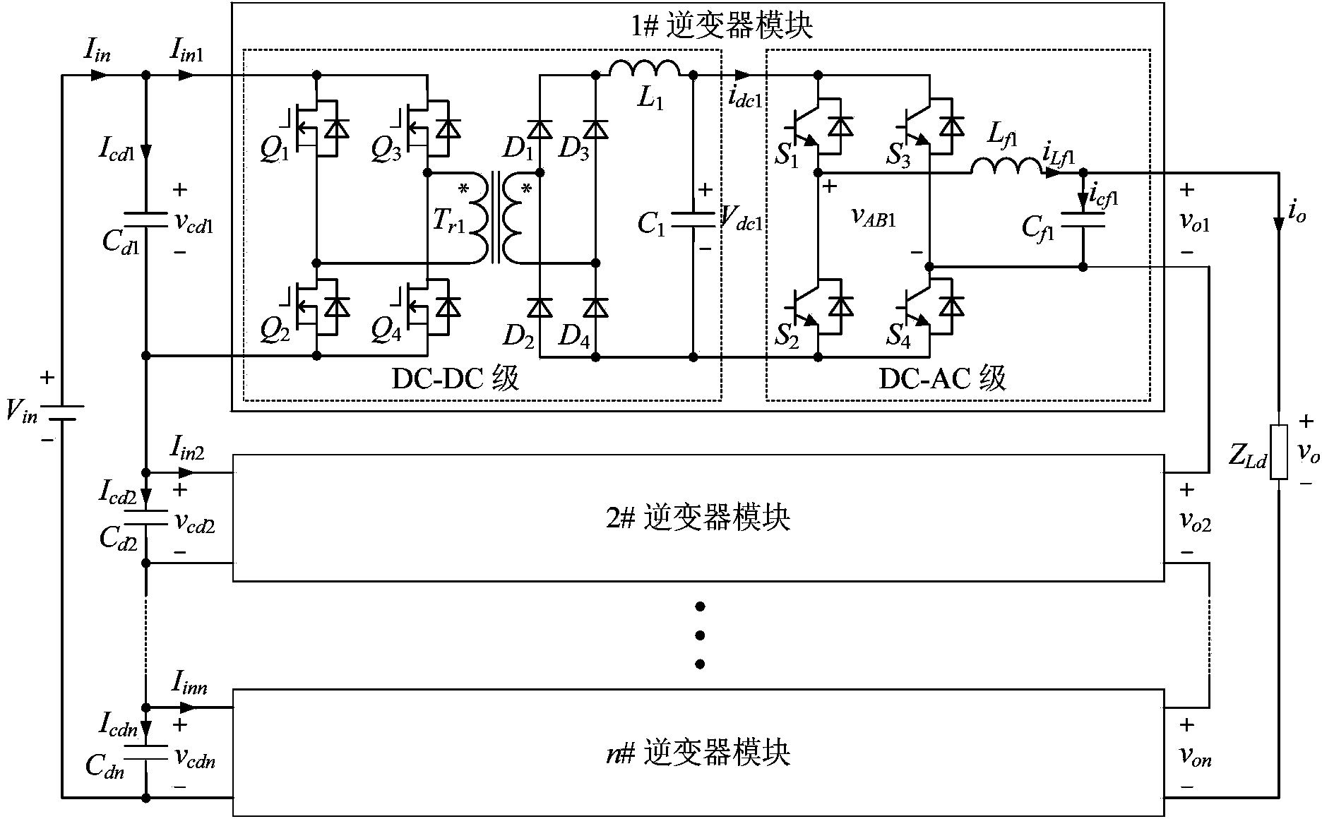 Modularized ISOS inverter system