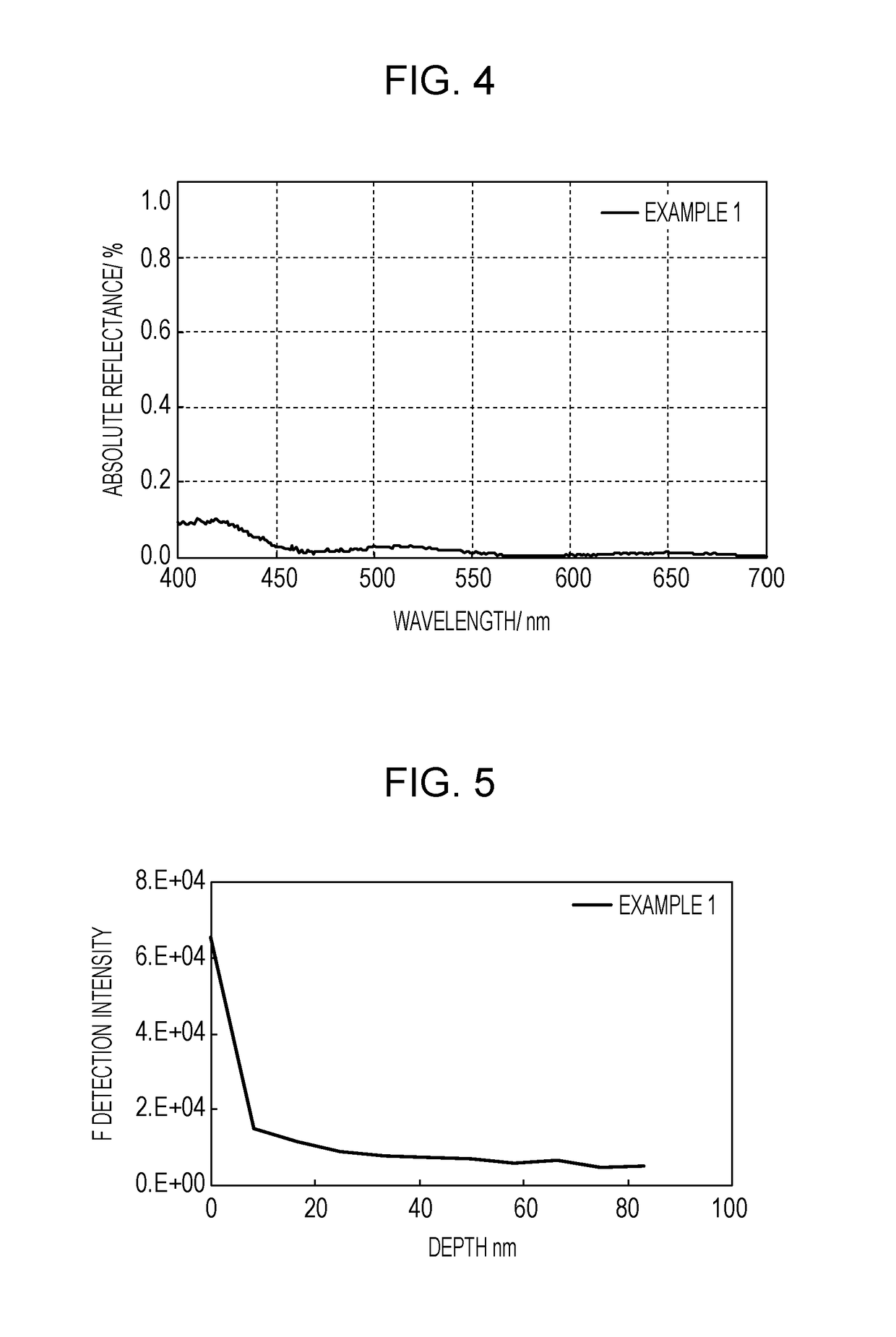 Optical member and method for manufacturing the same