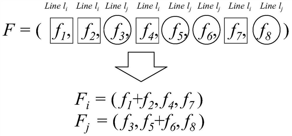 Inter-city travel passenger vehicle route correlation identification method