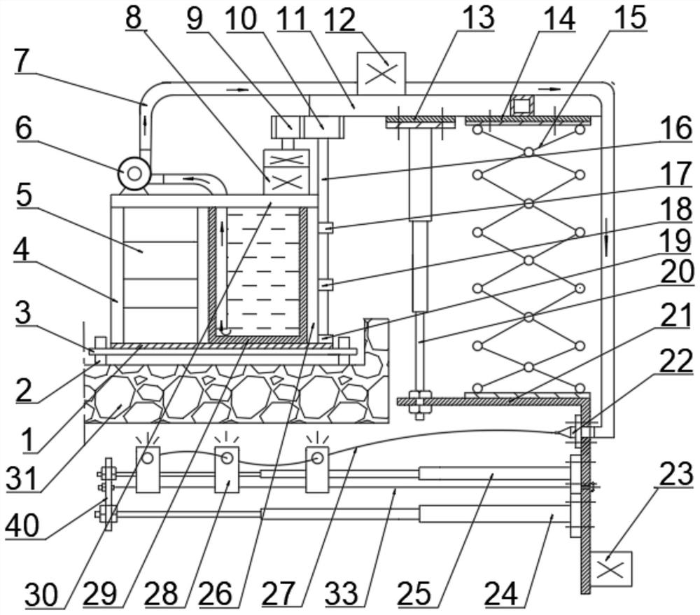 Viaduct concrete curing device