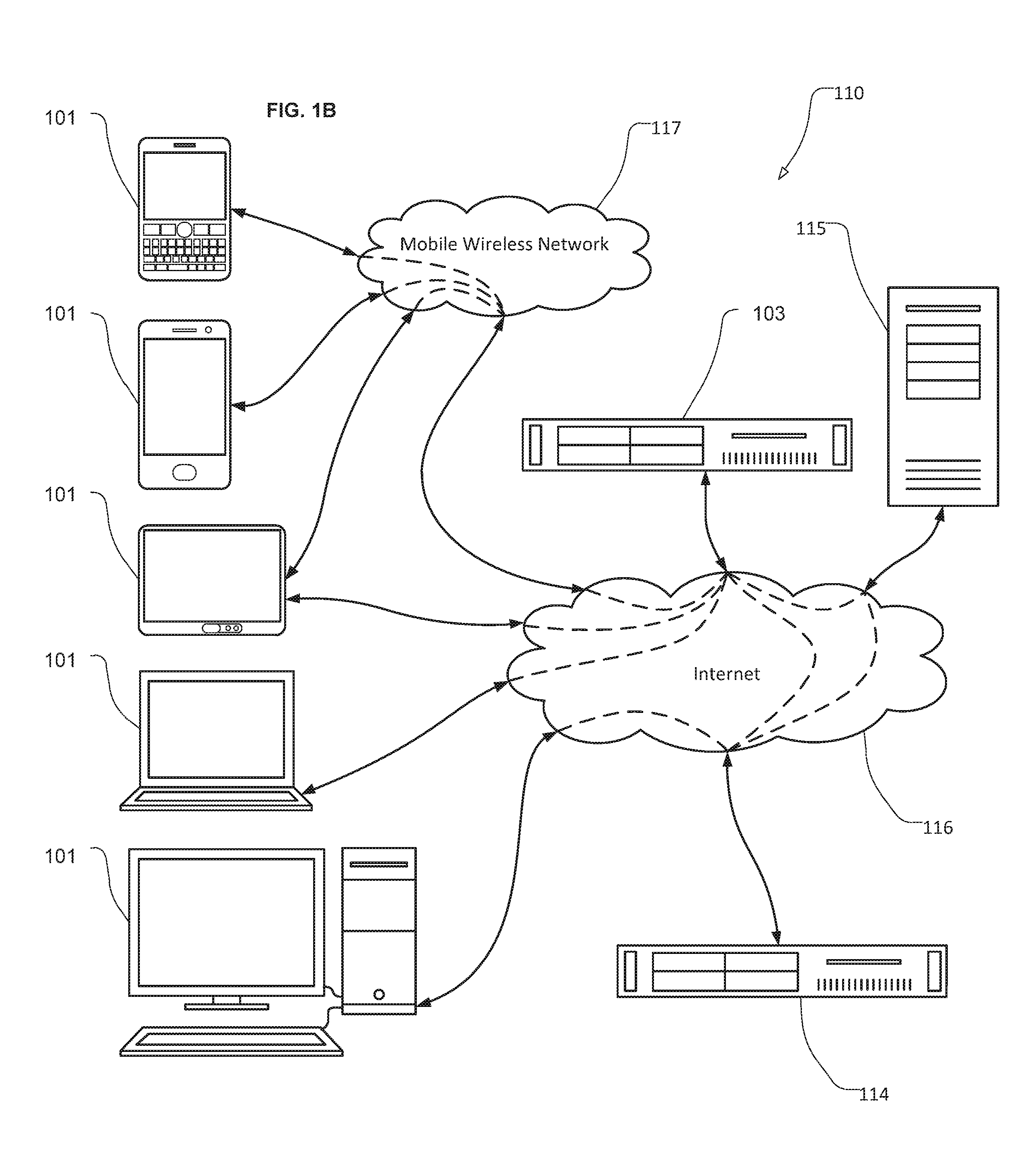 System and method of direct marketing based on explicit or implied association with location derived from social media content