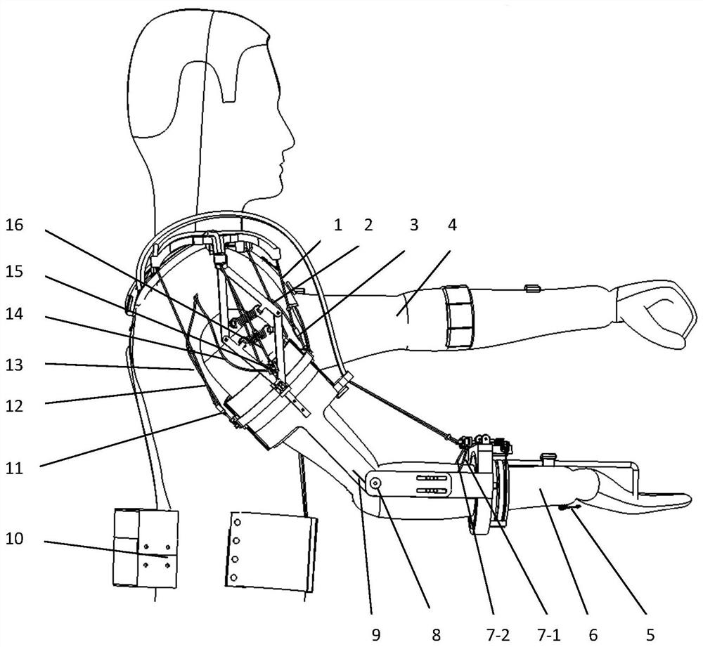 Portable wearable upper limb rehabilitation robot