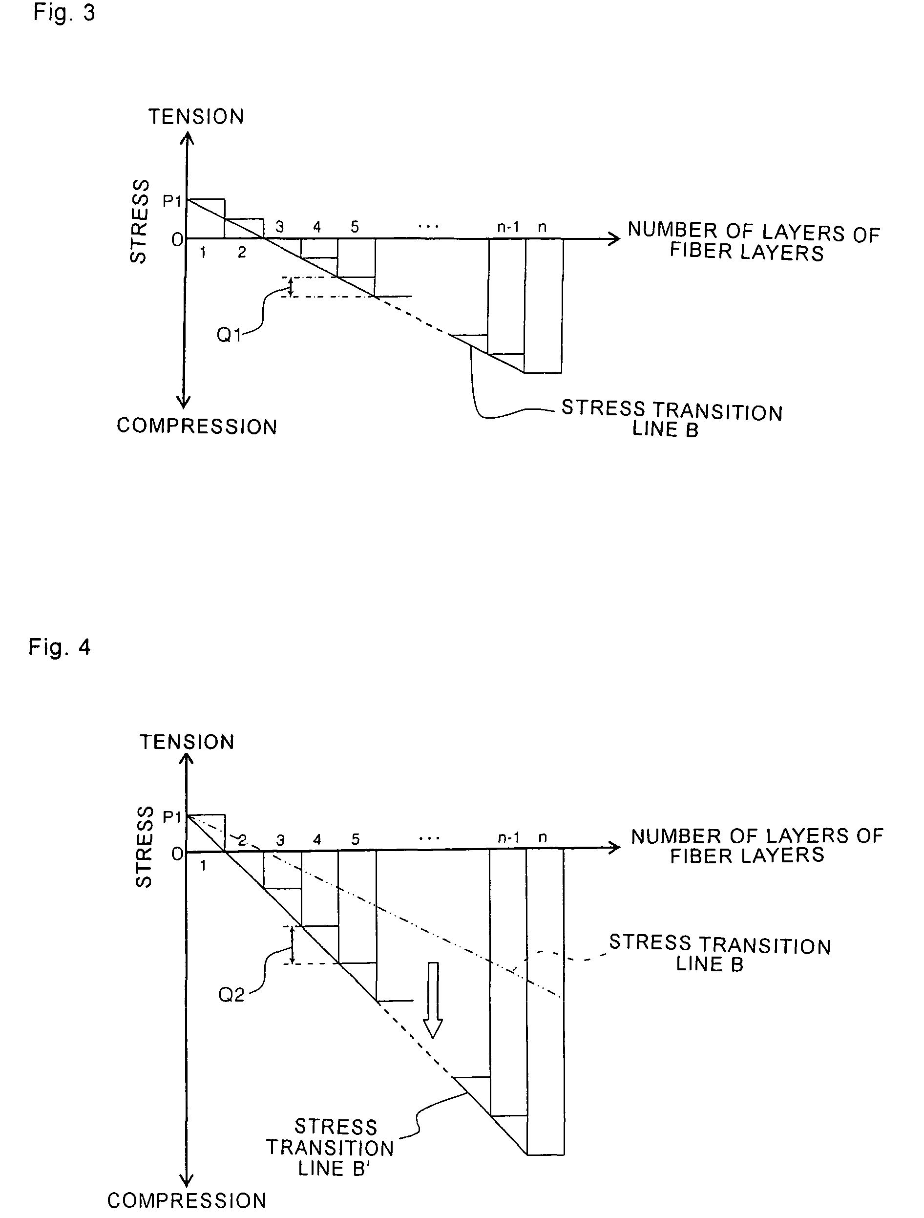 Pressure shell, high-pressure tank provided with the pressure shell, manufacturing method of the high-pressure tank and manufacturing apparatus of the high-pressure tank