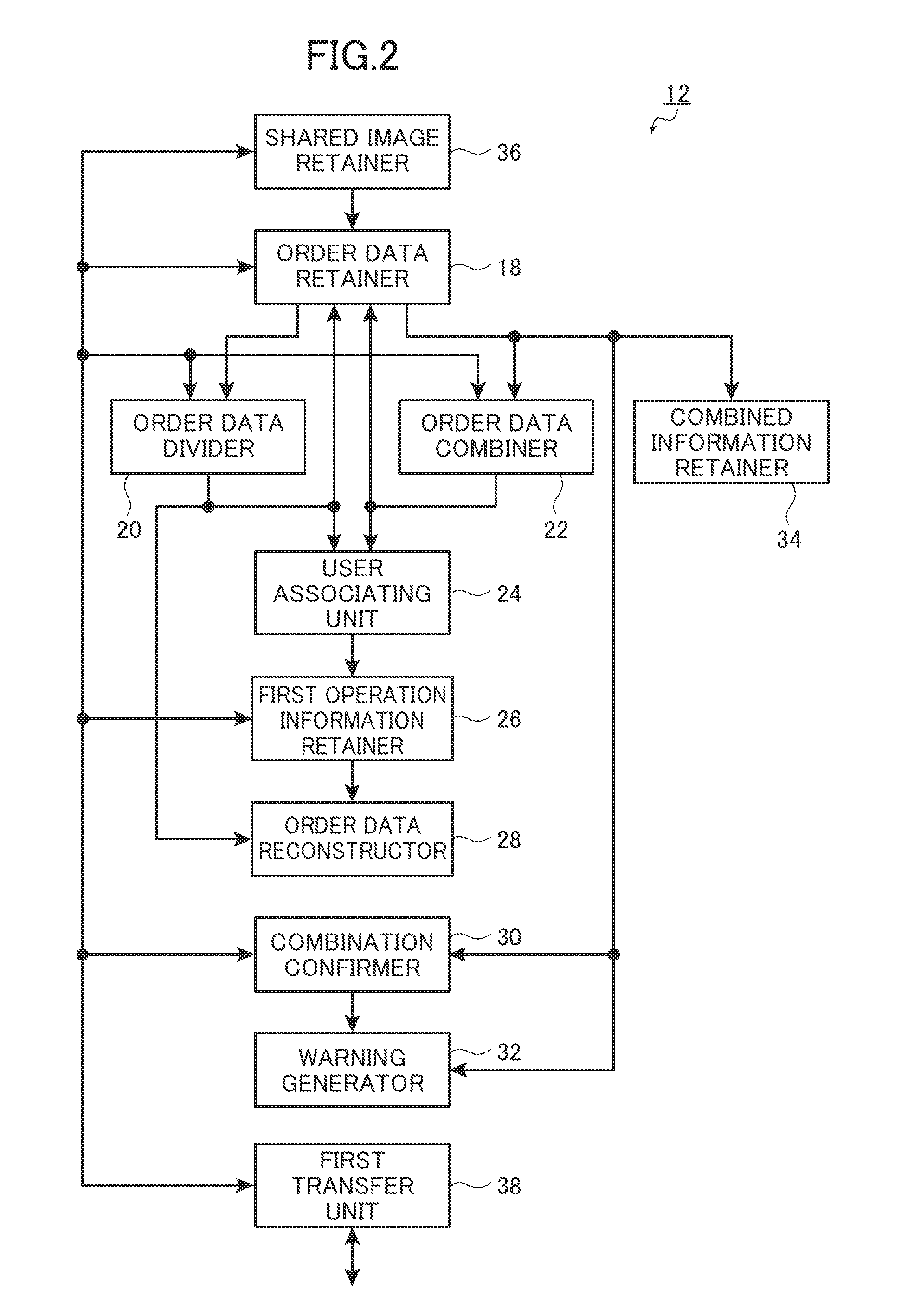 Layout creation system, server, client, layout creation method, and recording medium