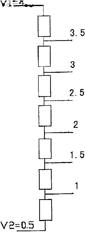 Method for improving color depth of LCD device