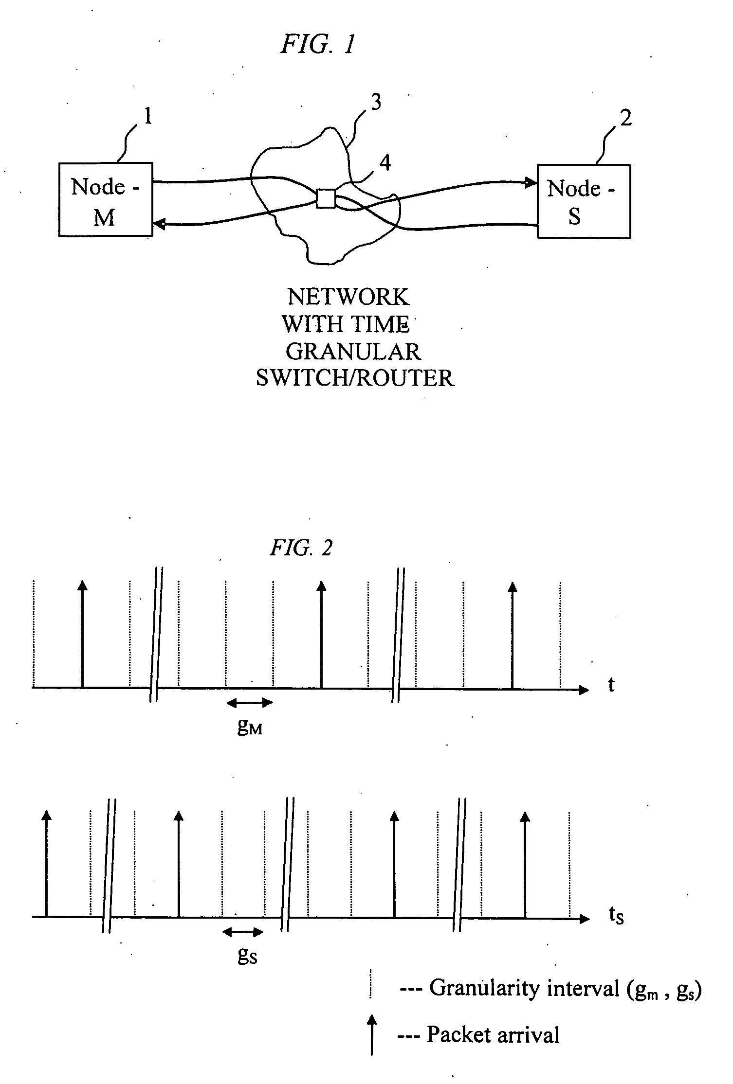 Method of recovering timing over a granular packet network