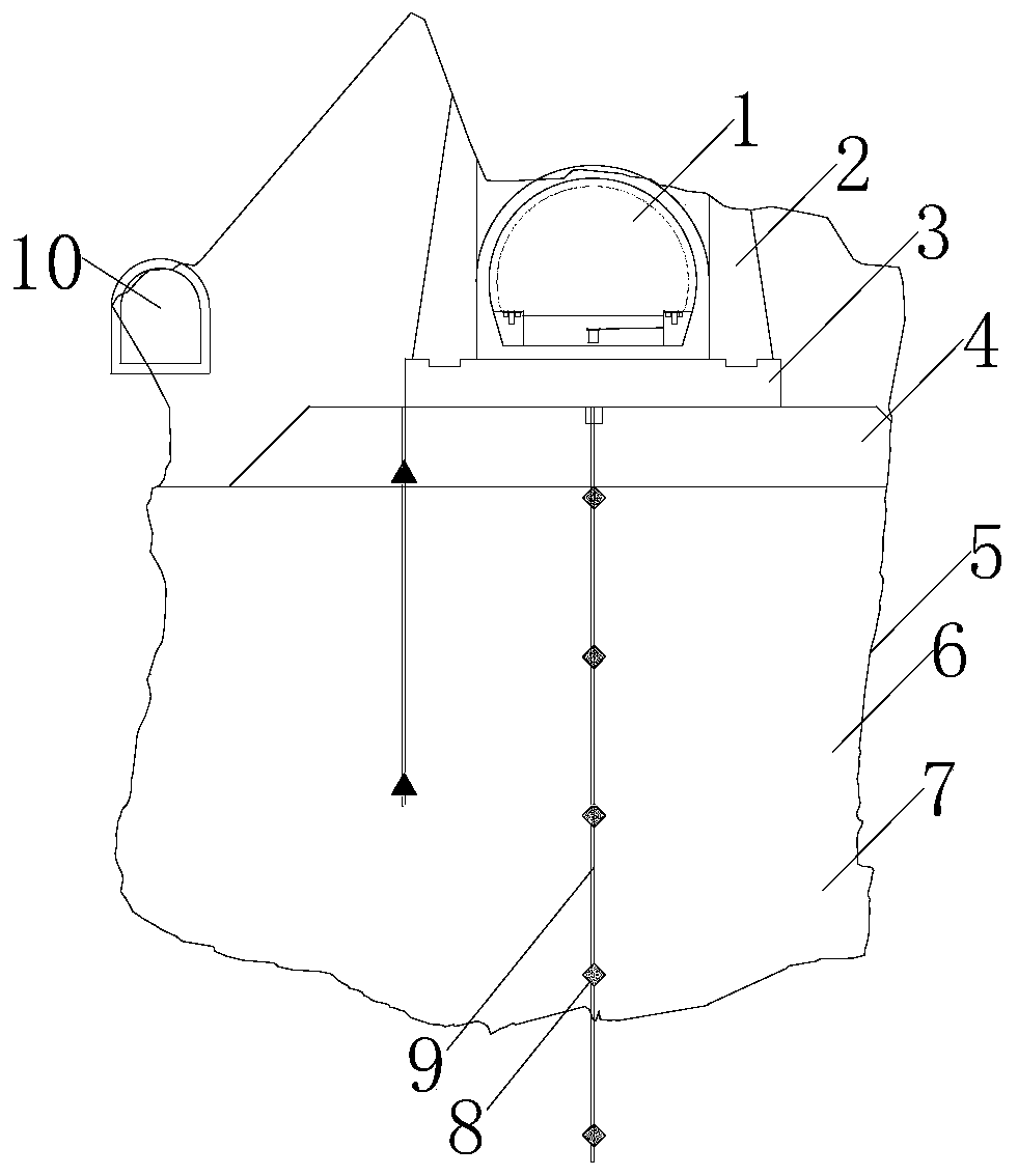 A construction method for backfilling treatment of high-level tunnels passing through giant dissolved cavities