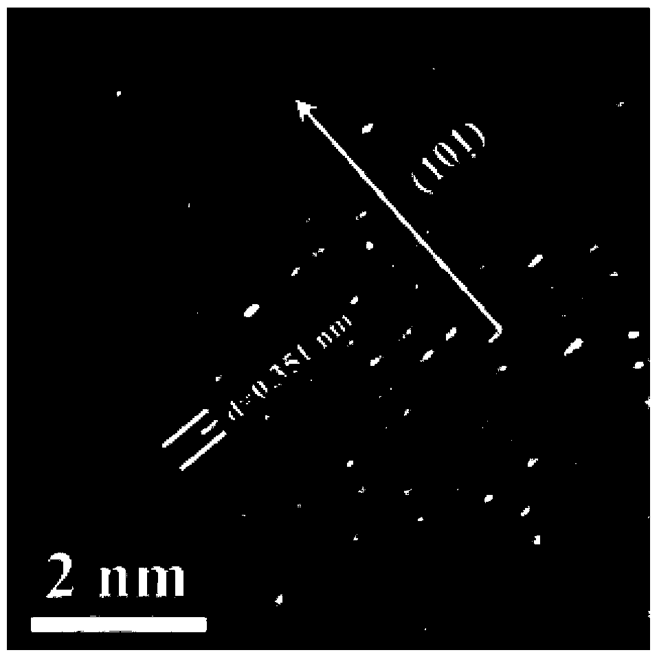 Preparation method for titanium dioxide nanocrystal/carbon composite photocatalyst