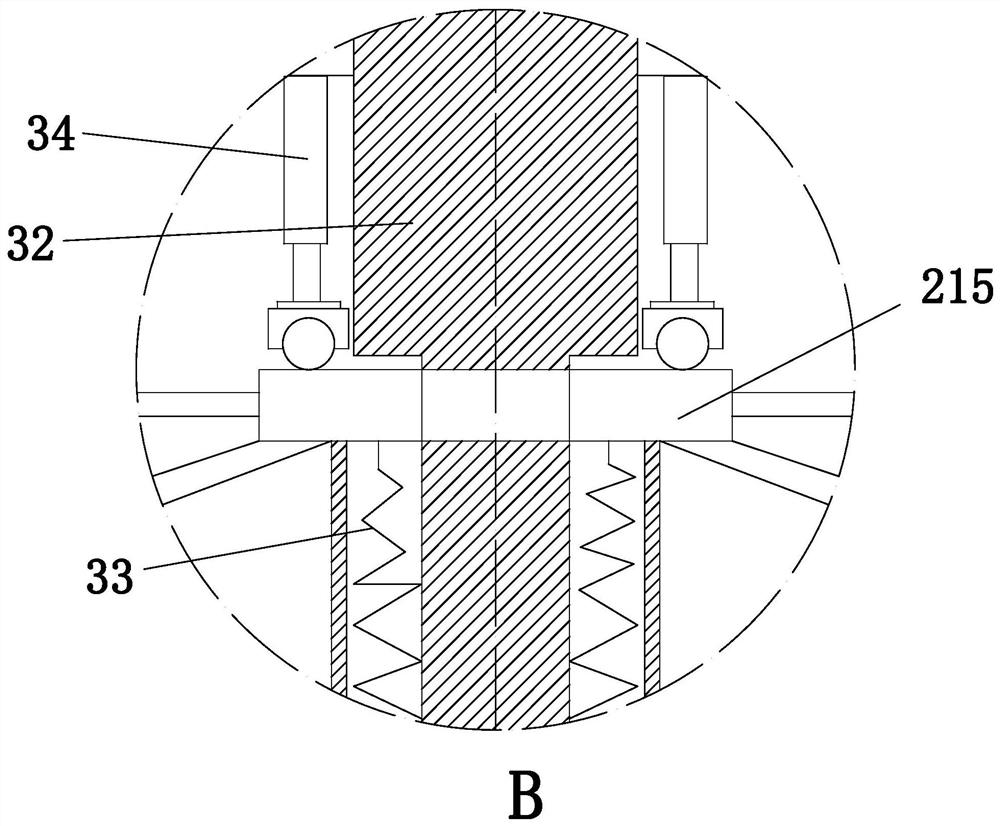 Automatic dispersion and filtration preparation system for water-based ink