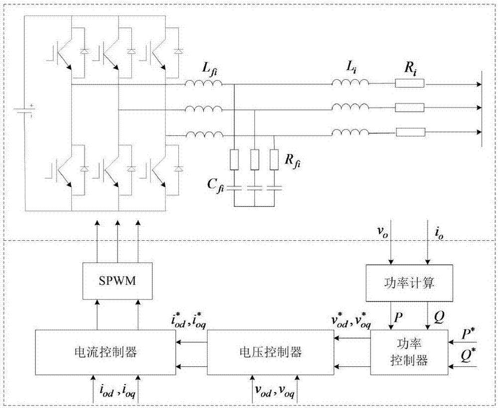 Multi-agent-based micro power supply decentralized coordination control method
