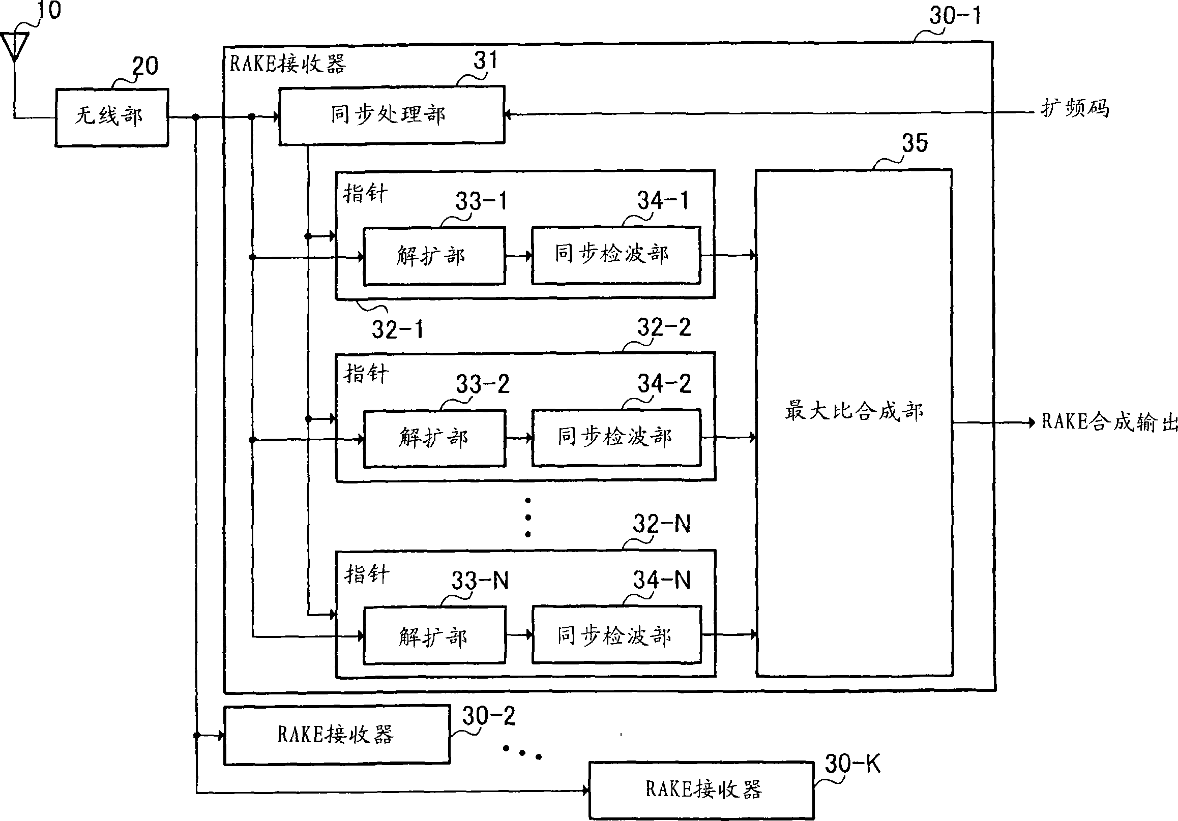 Rake reception device and rake reception method