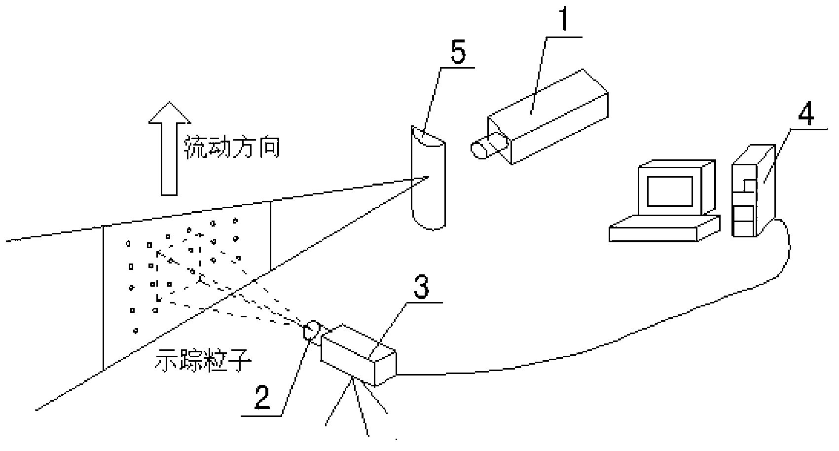 Two-dimensional flow velocity field measurement method and device of interlaced scanning CCD (charge coupled device)