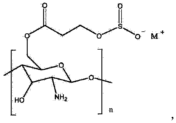 a method of dyeing