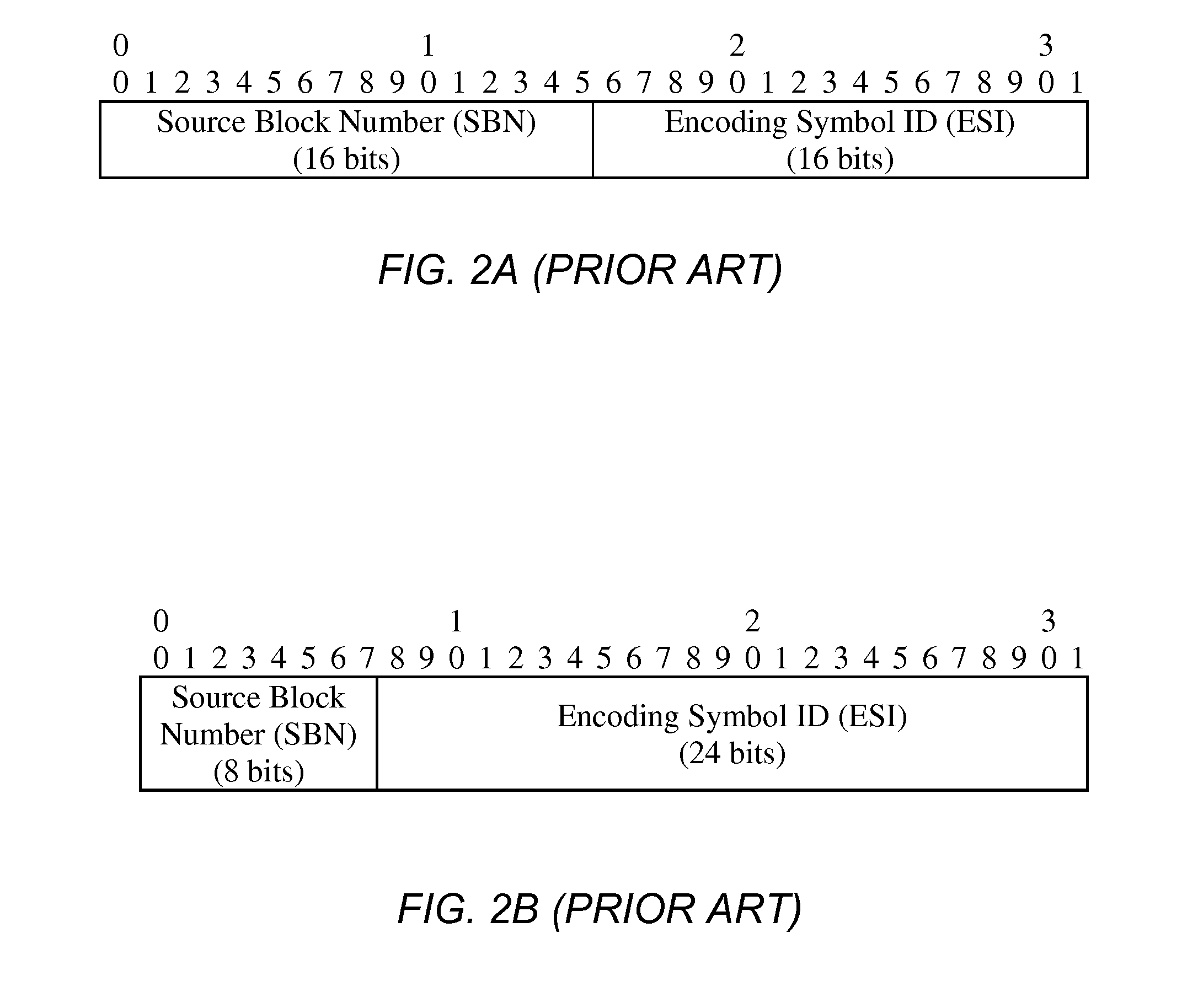 Universal object delivery and template-based file delivery