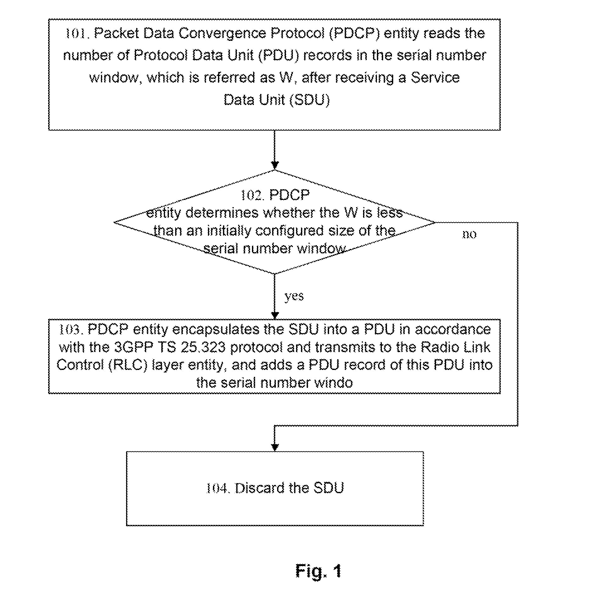 Packet data transmitting method and system for packet service domain
