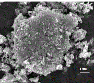 Preparation method for nano-zinc oxide modified graphene hybrid material