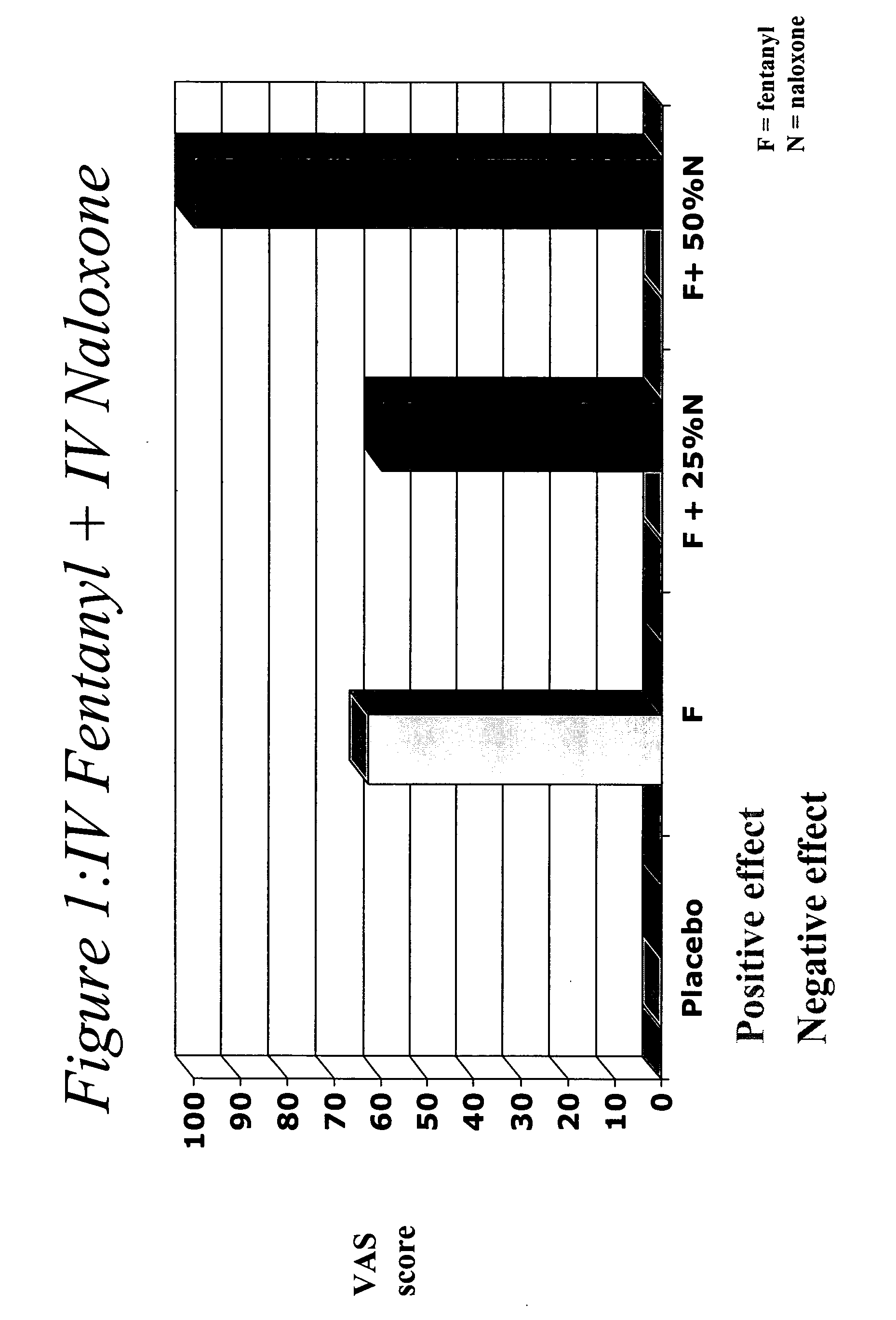 Abuse resistant transmucosal drug delivery device