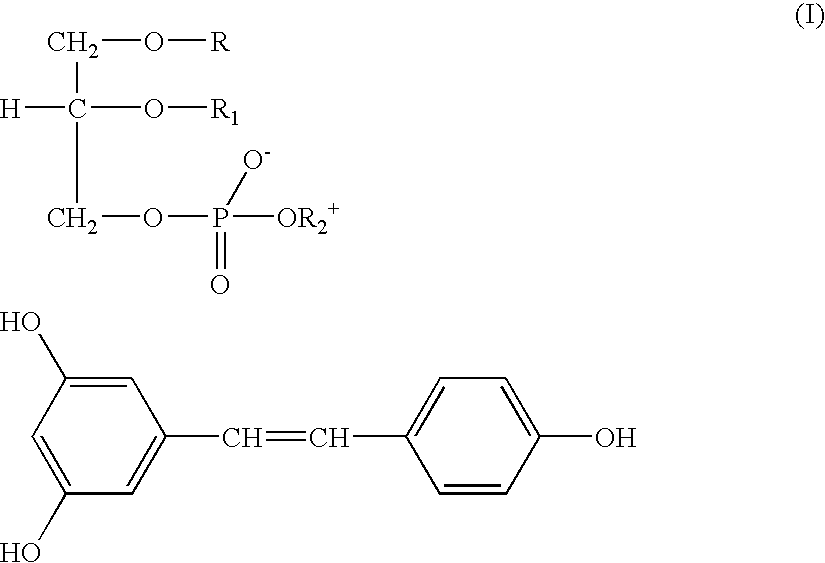 Resveratrol-phospholipids complexes, their preparation, and pharmaceutical and cosmetic composition containing same
