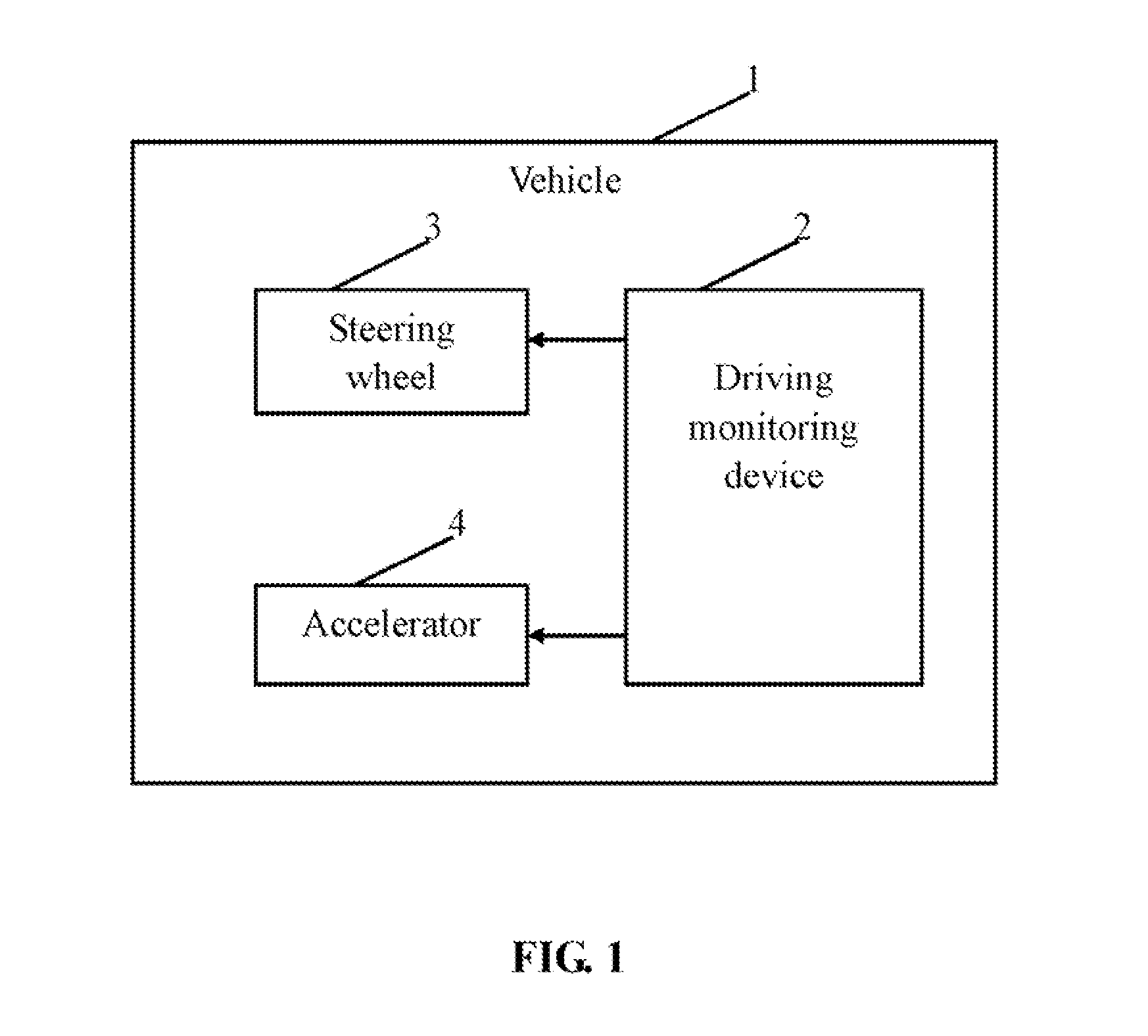 Driving monitoring device and method utilizing the same