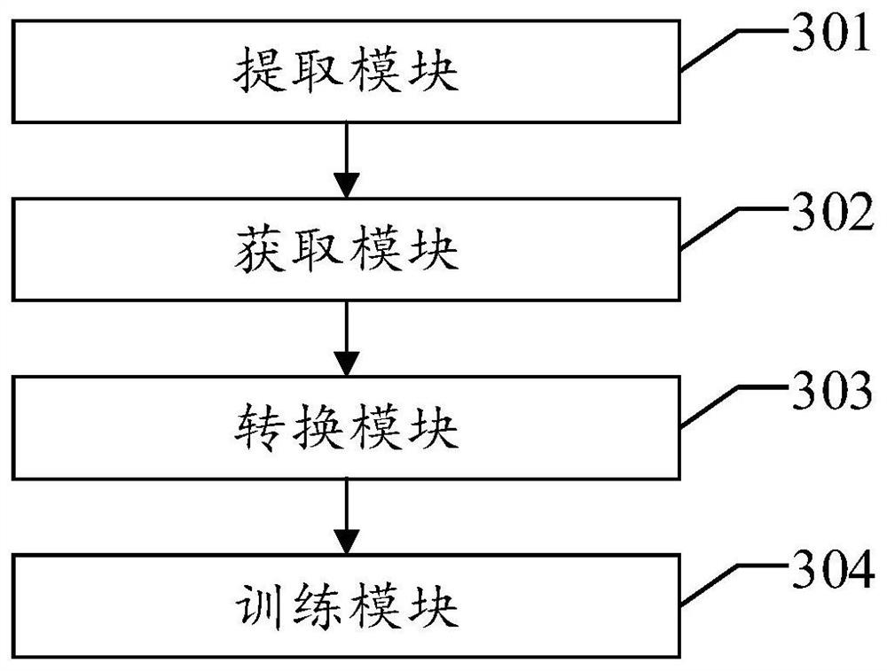 Mouth action driving model training method and assembly based on ASR acoustic model