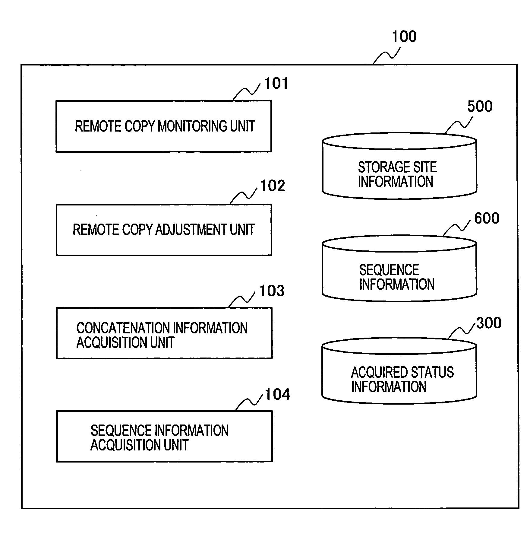 Method of monitoring status information of remote storage and storage subsystem