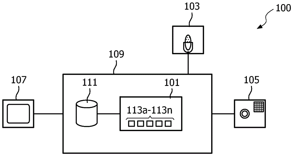 Contactless Sleep Disorder Screening System