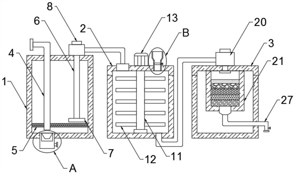Papermaking sewage recycling equipment and process thereof