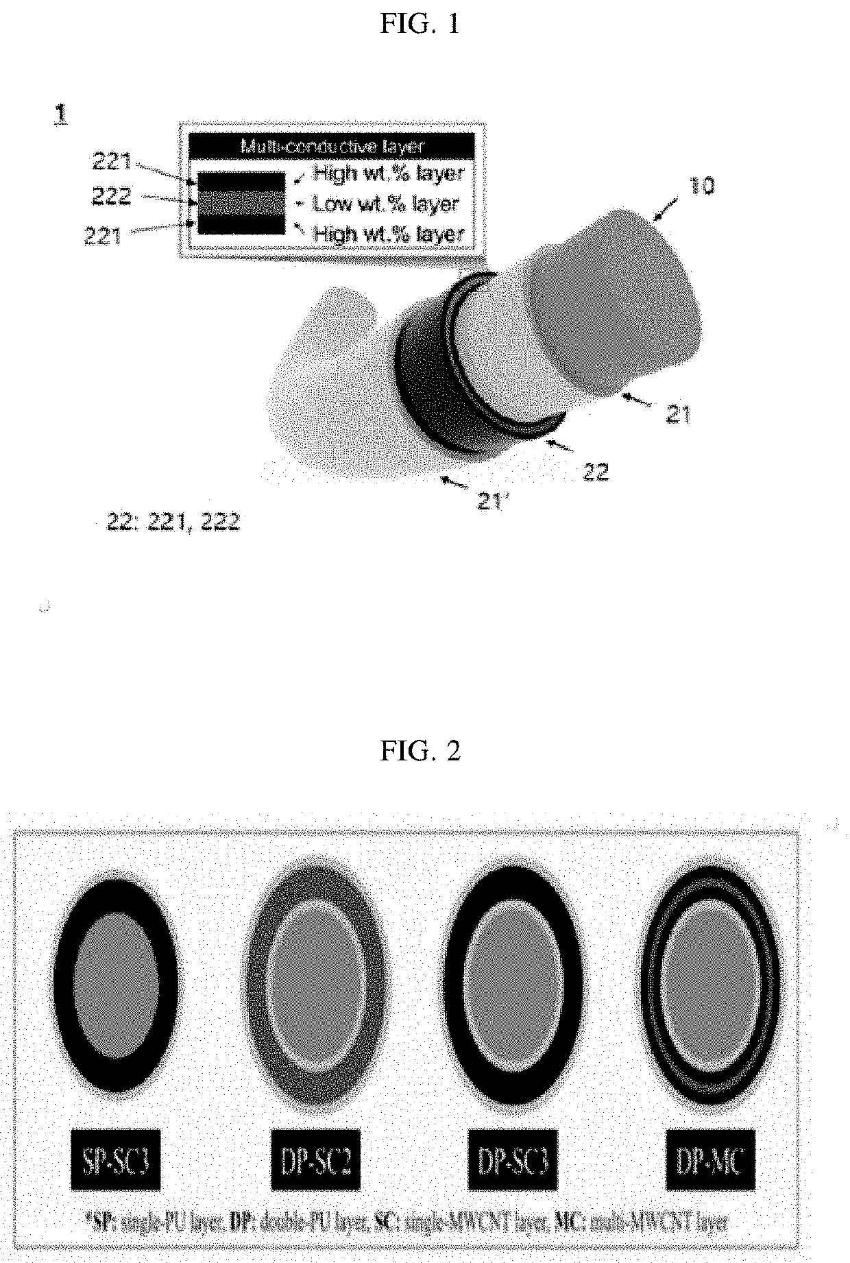 Core-shell structured fiber type strain sensor and method of manufacturing the same