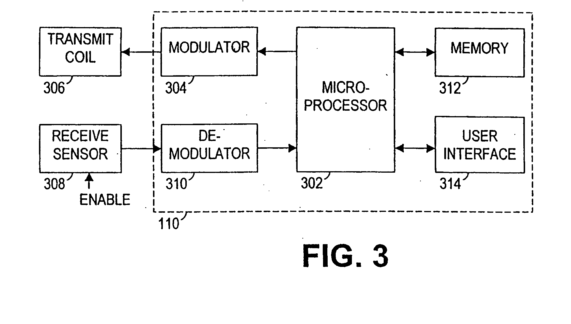 Implantable device and programmer system which permits multiple programmers