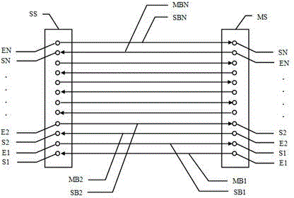 Wireless safety light curtain detecting method and light curtain thereof