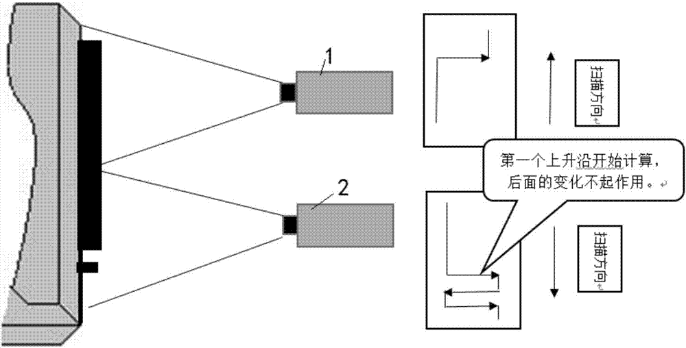 Control method and device of strip head and strip tail centering cameras of laser welding machine