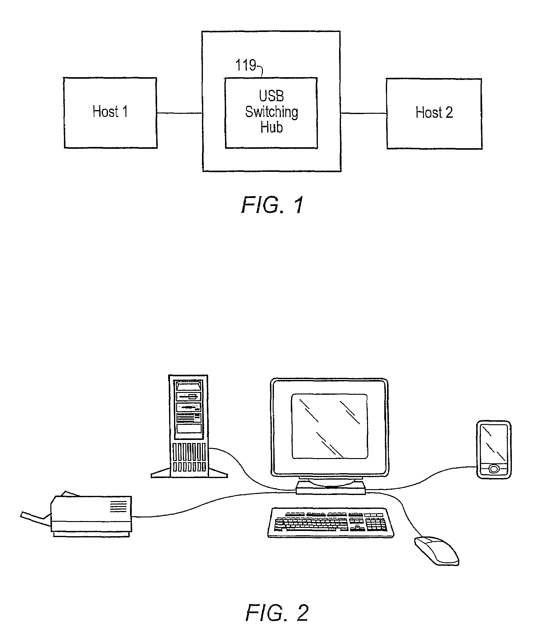 Method for automatically switching USB peripherals between USB hosts