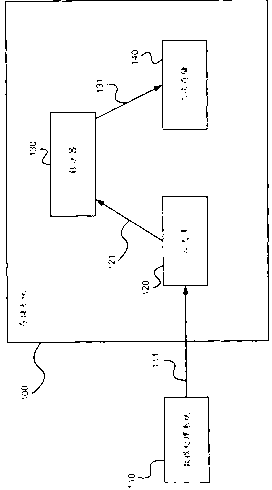 Data storage and backup system and method