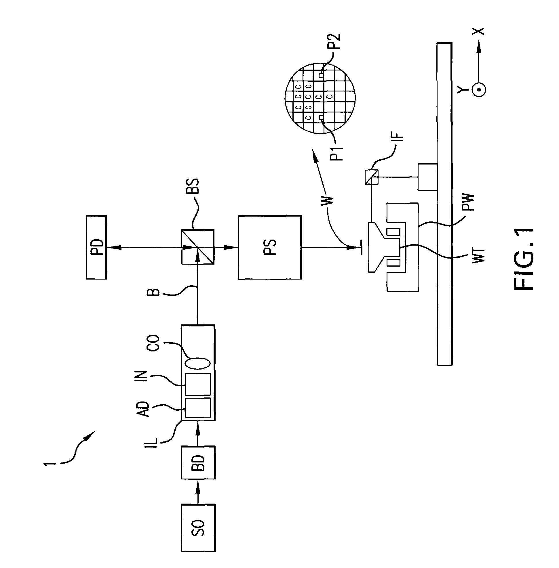 Synchronizing timing of multiple physically or logically separated system nodes