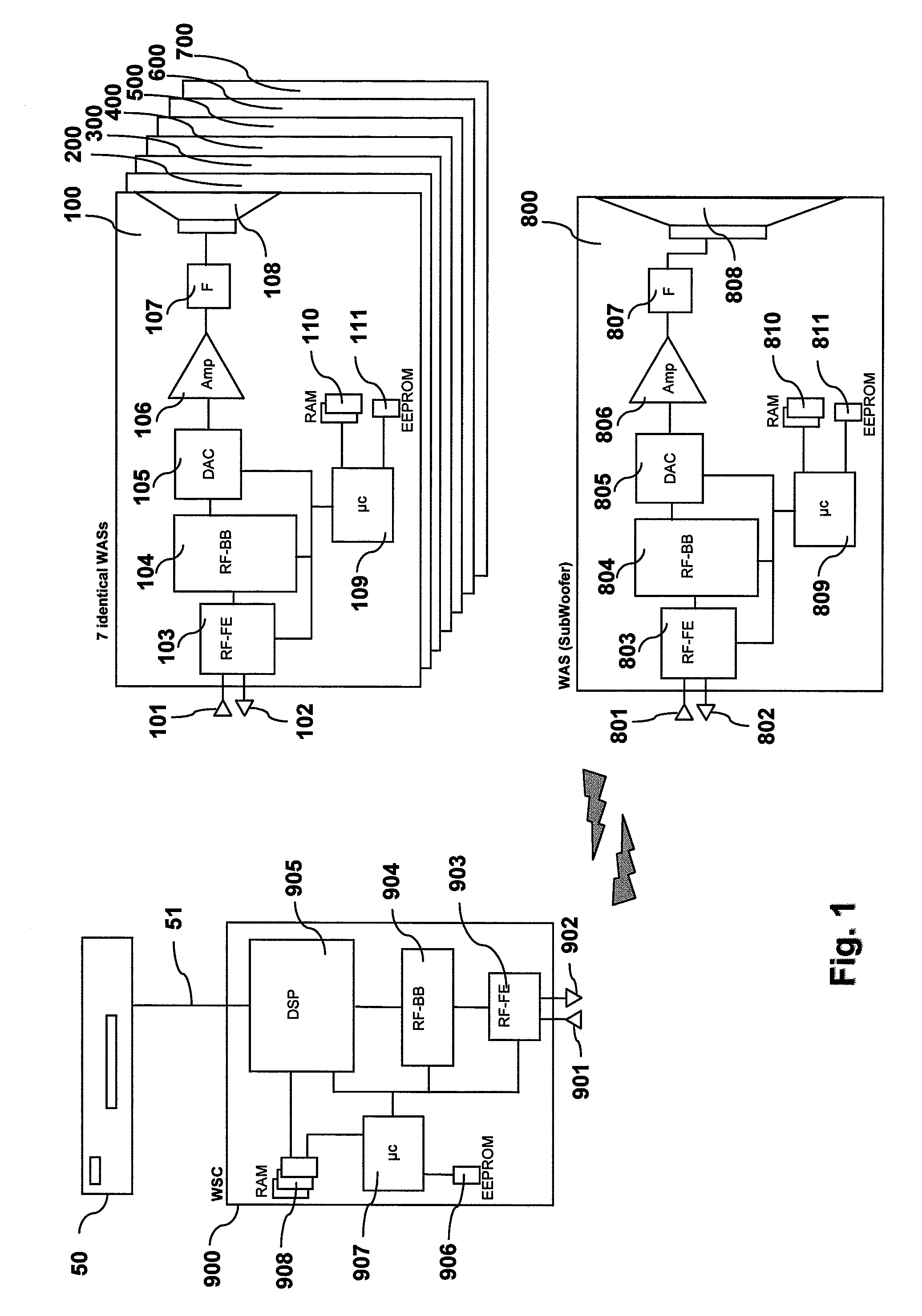 Method for assigning a plurality of audio channels to a plurality of speakers, corresponding computer program product, storage means and manager node