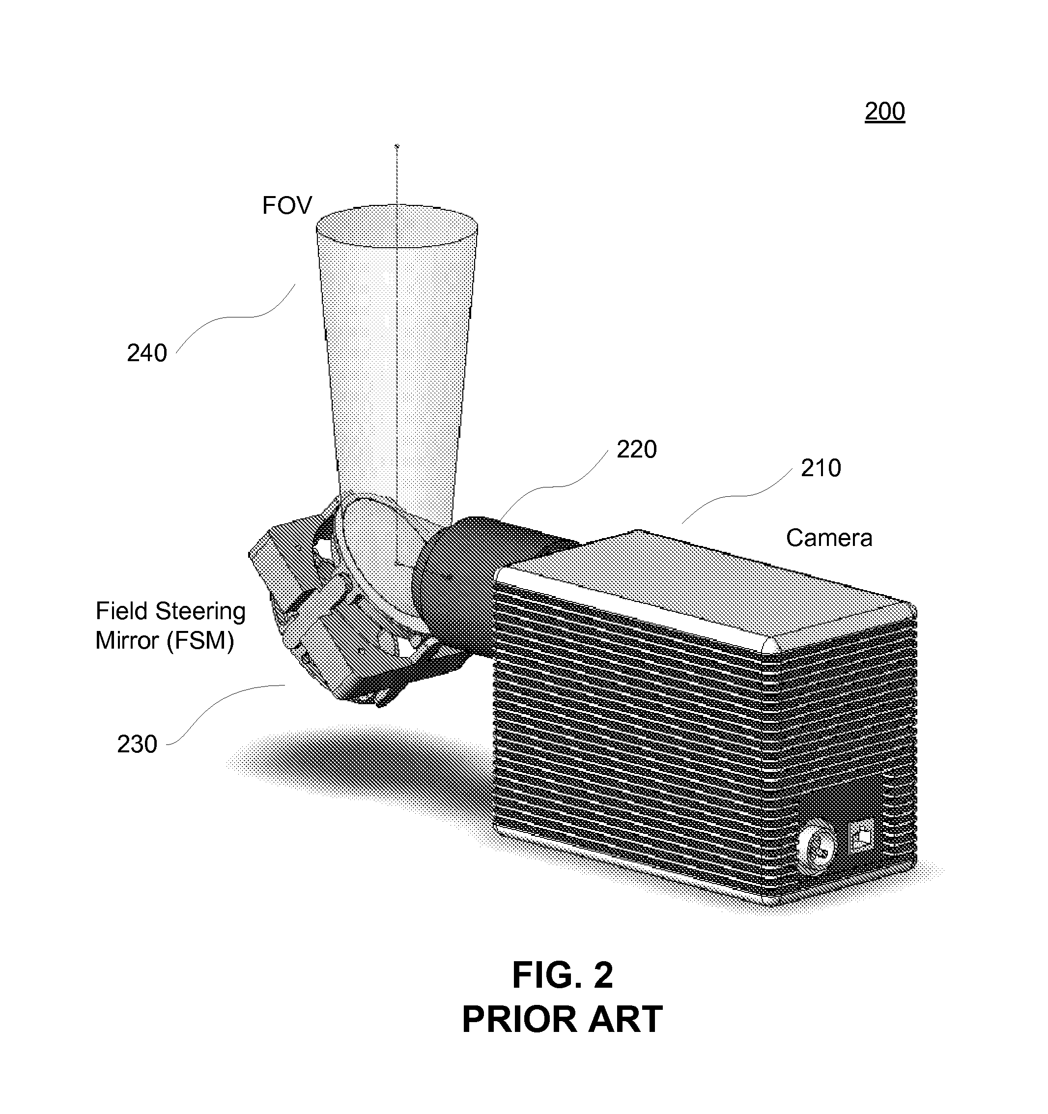 Multiplexing Imaging System for Area Coverage and Point Targets