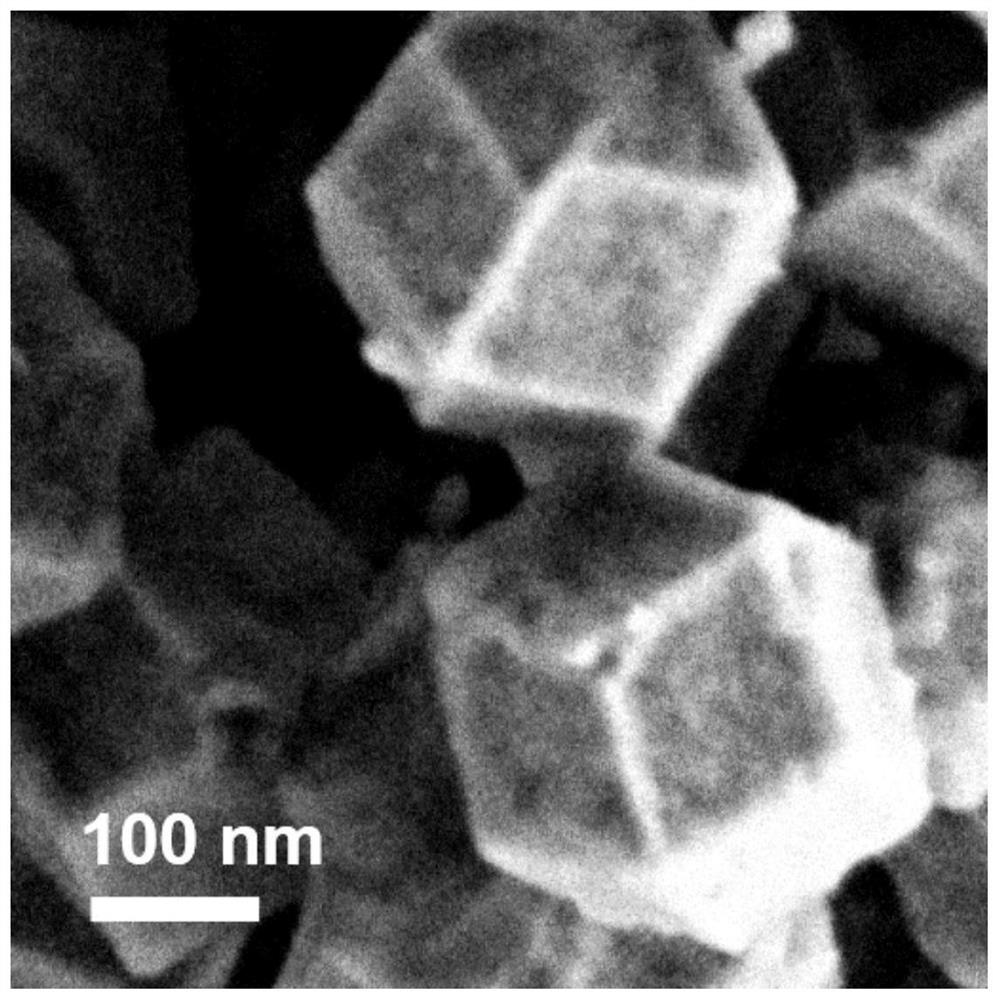 Preparation of a highly active and extremely low loading ruthenium catalyst ru@zif-8 and its application in catalytic hydrogenation