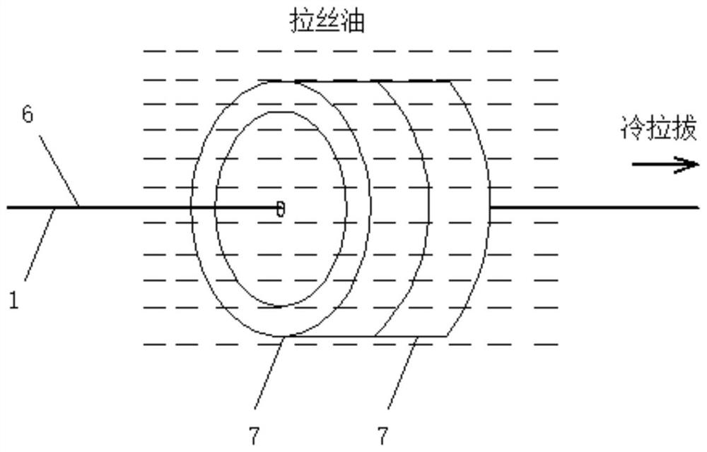 A multi-pass continuous drawing method for medical stainless steel ultrafine wire