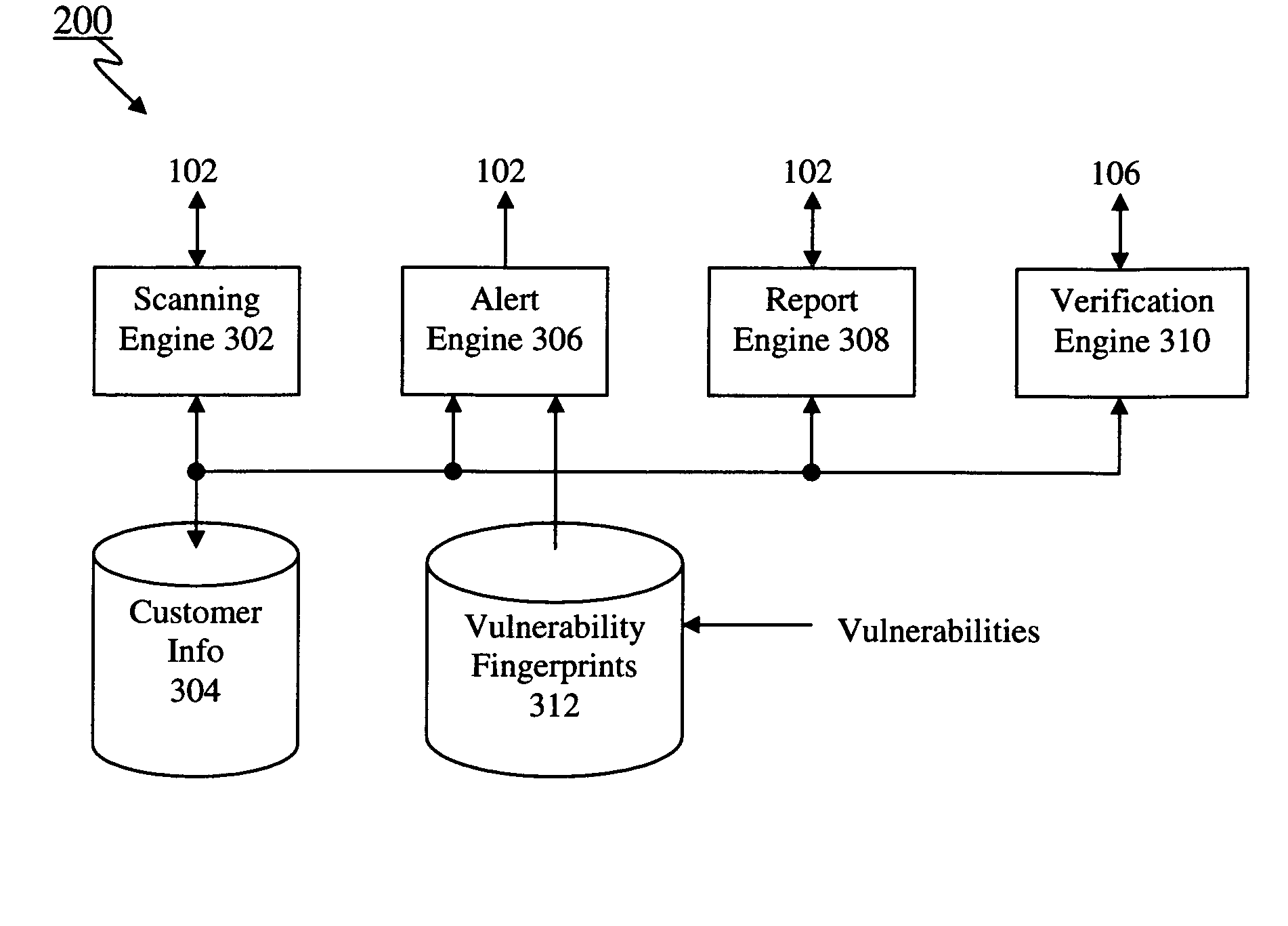 Method and apparatus for real-time security verification of on-line services