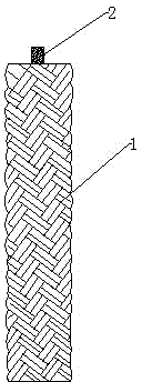 Industrial rope and preparation method thereof