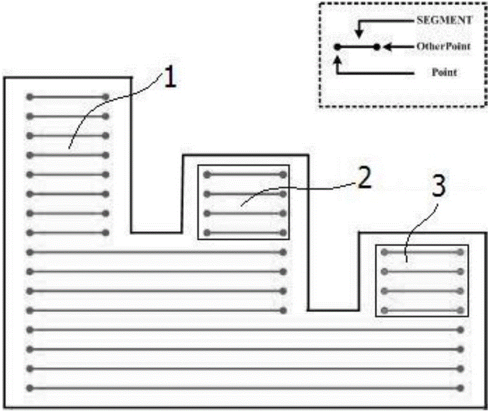 Stereo lithography rapid moulding scanning-path ordering method for 3D printing