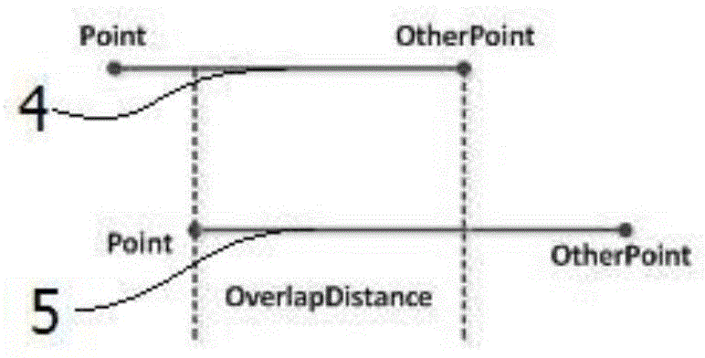 Stereo lithography rapid moulding scanning-path ordering method for 3D printing