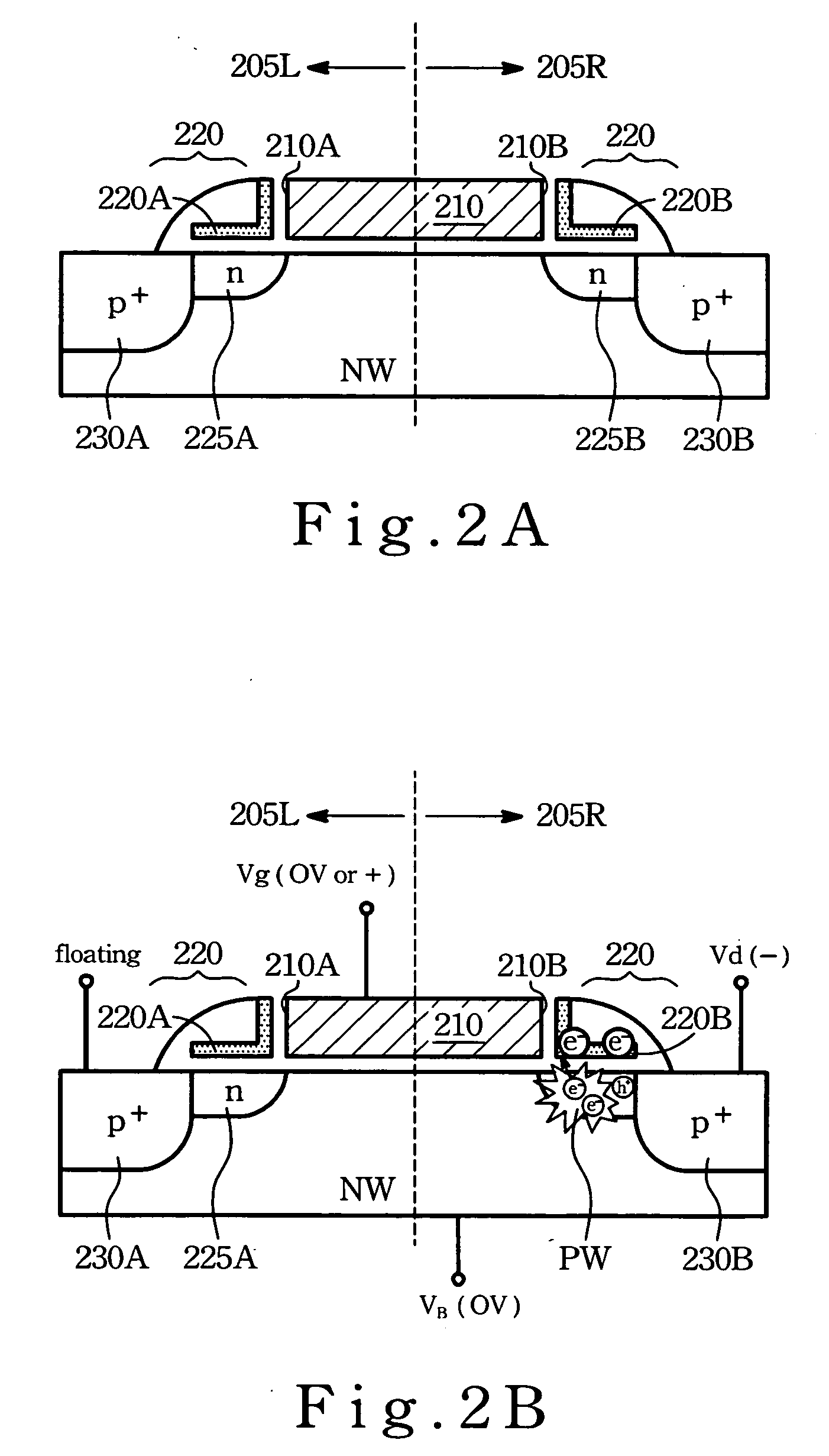 Two bits non volatile memory cells and method of operating the same