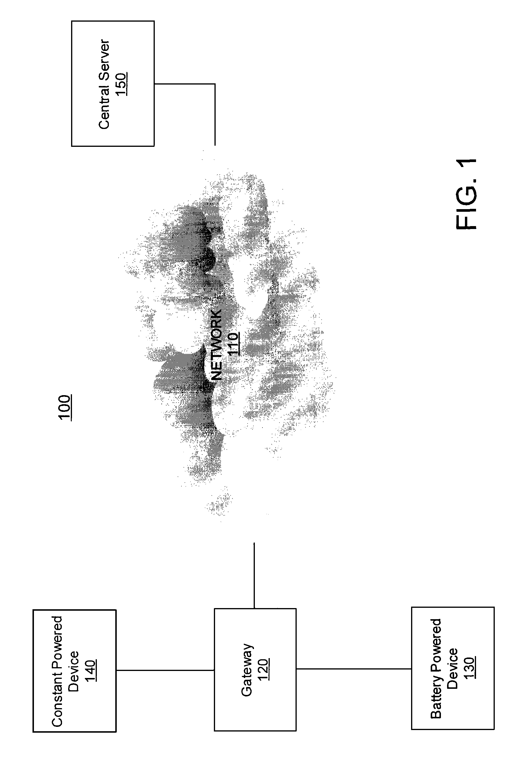 Method and system for providing a network protocol for utility services