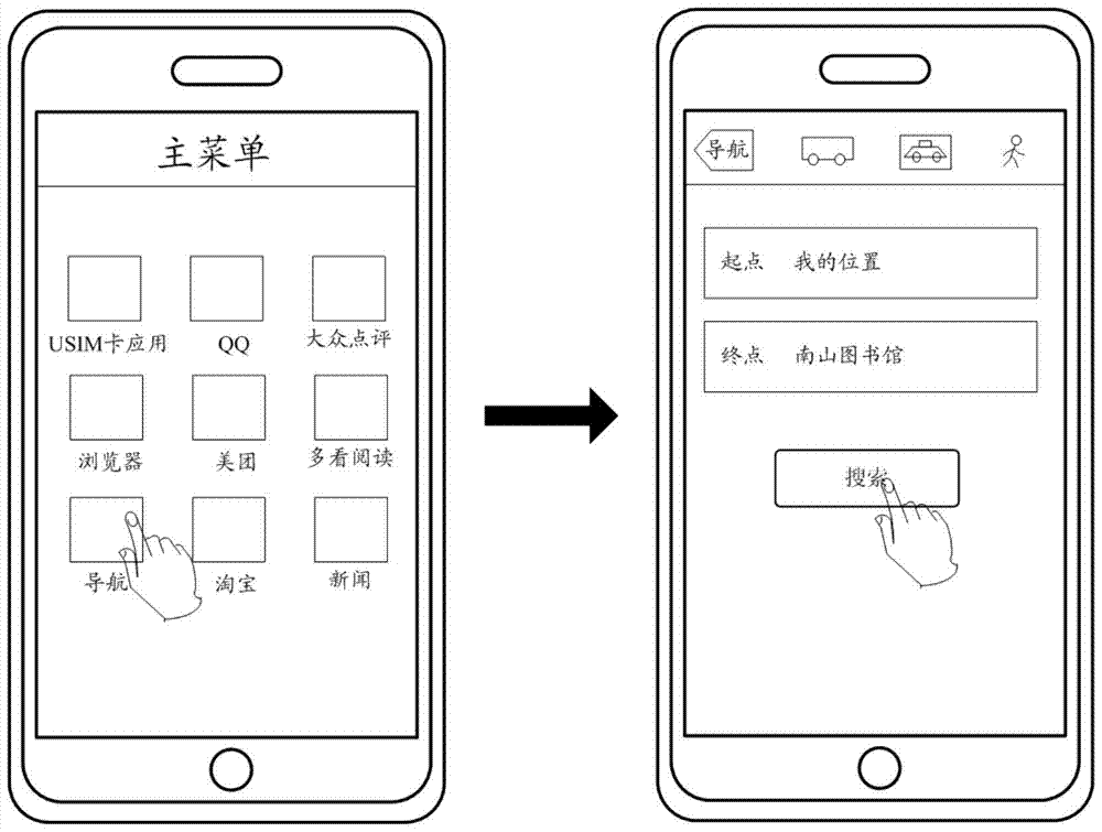 Navigation method and device