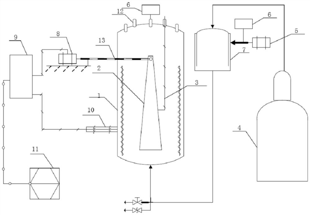 Strain calibration device applied to high-temperature and high-pressure underwater