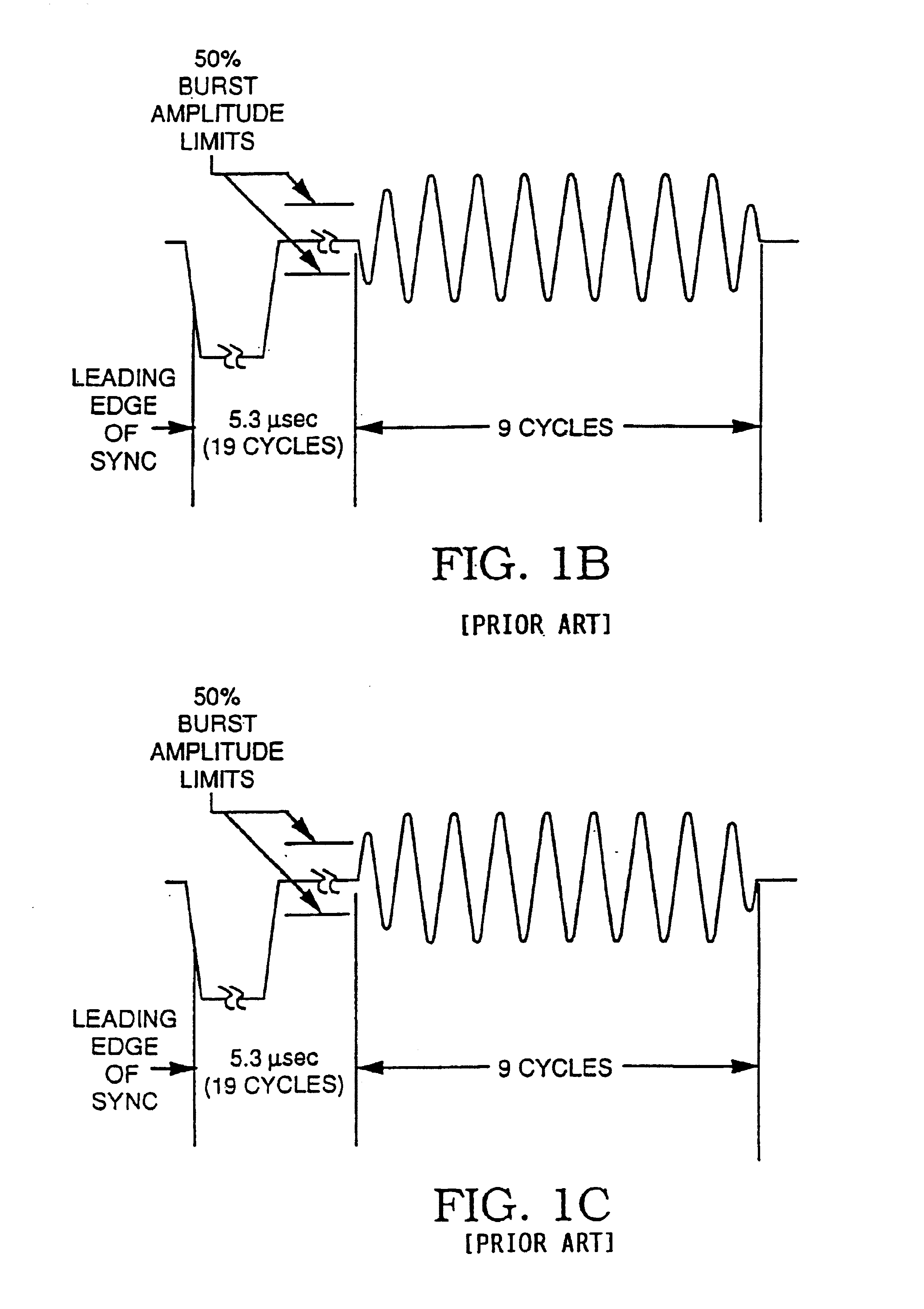 Method and apparatus for modifying the effects of color burst modifications to a video signal