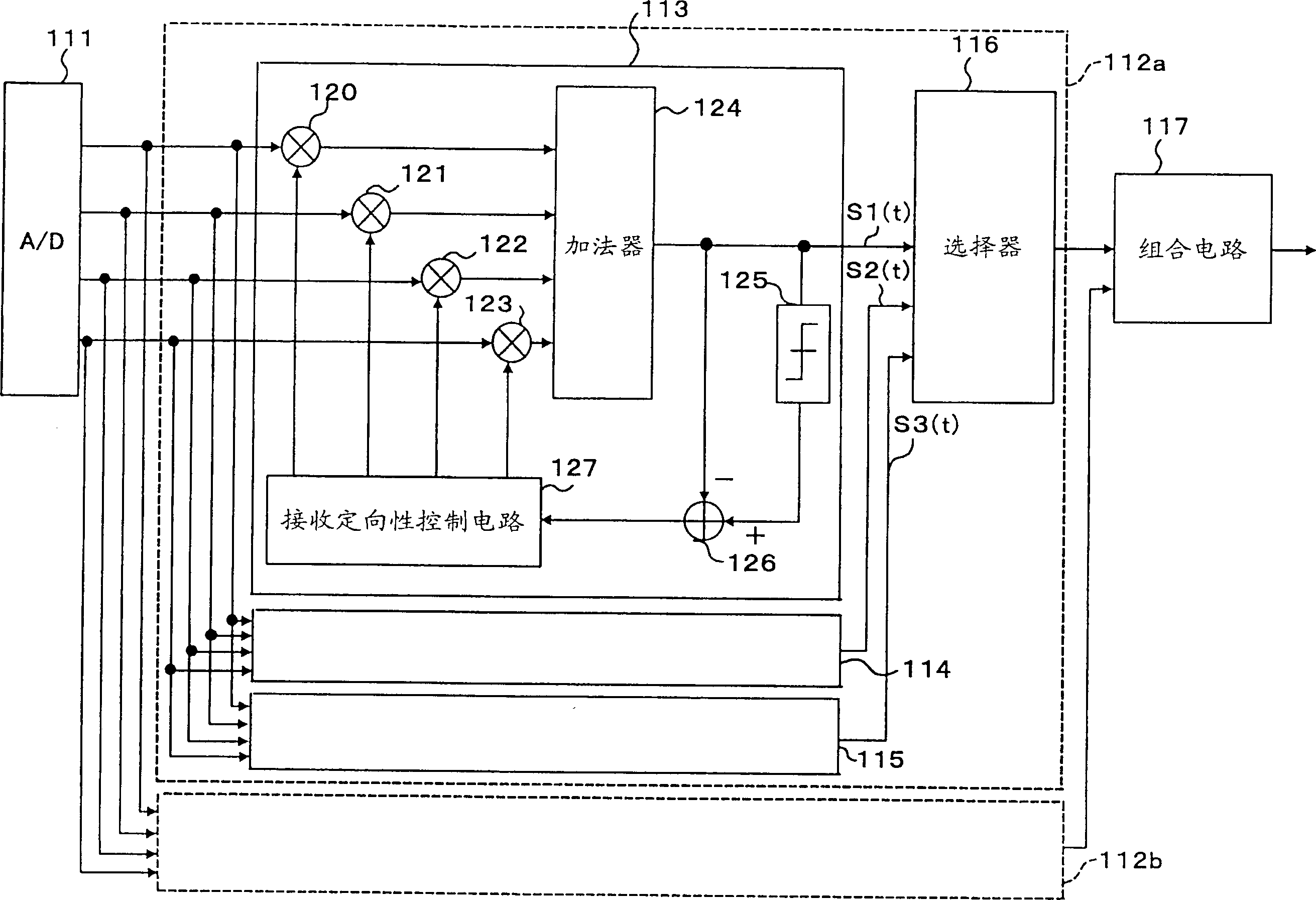 Method of directional reception using array antenna, and adaptive array antenna unit