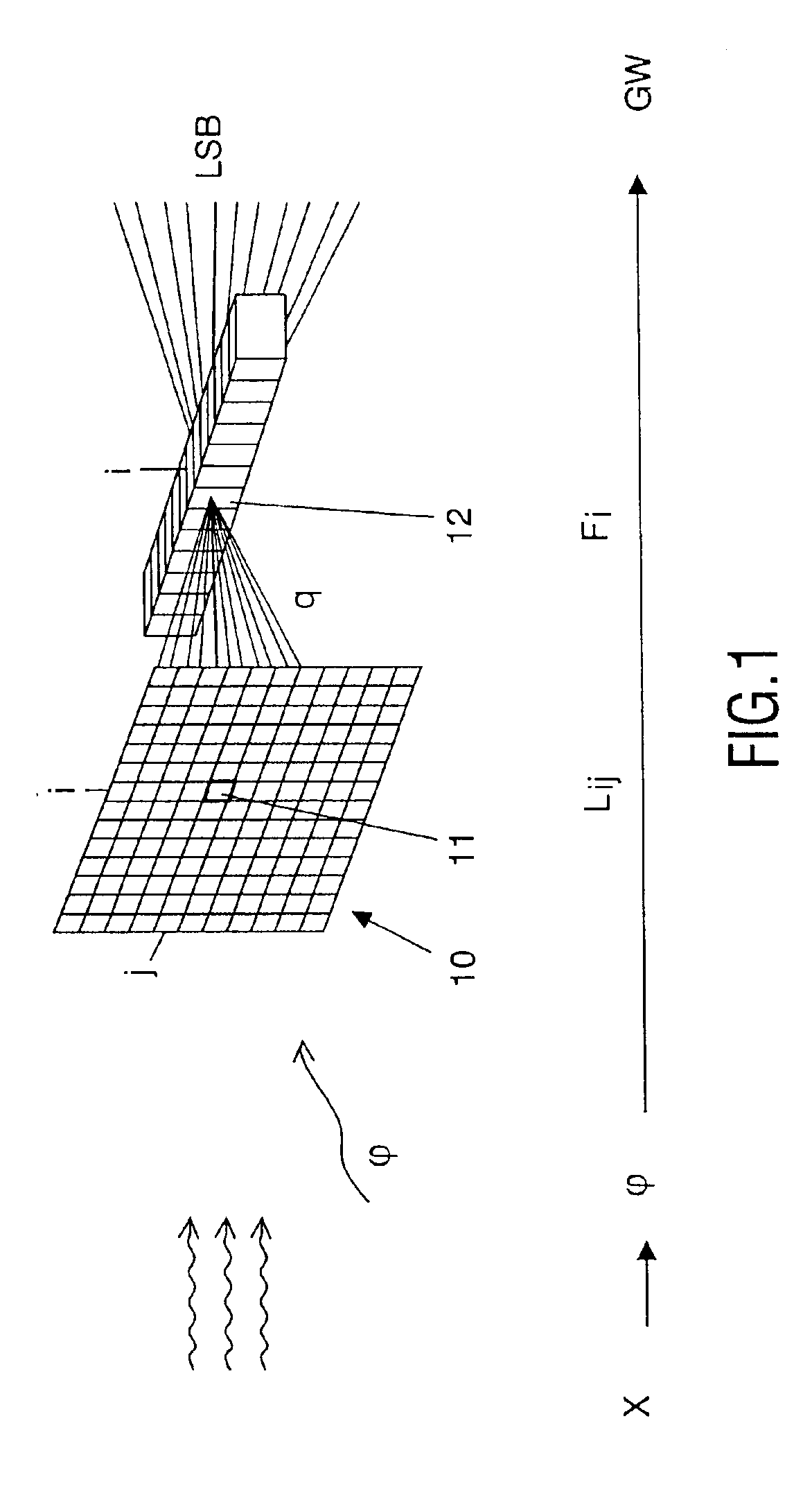 Method for the correction of unequal conversion characteristics of image sensors