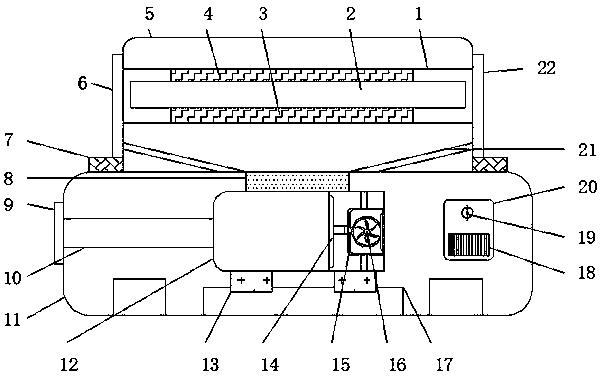 Dust removal device for zinc oxide powder production